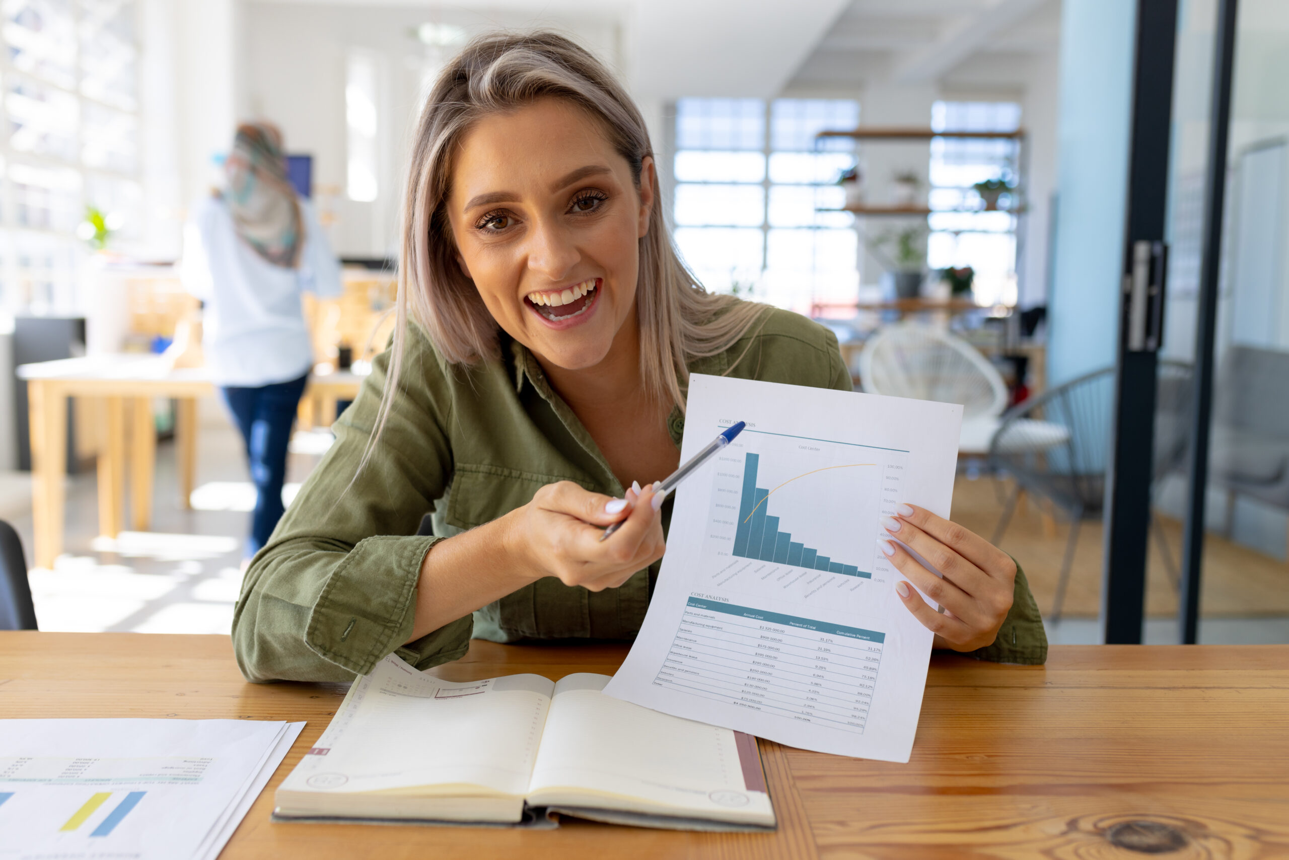 Performance Marketing