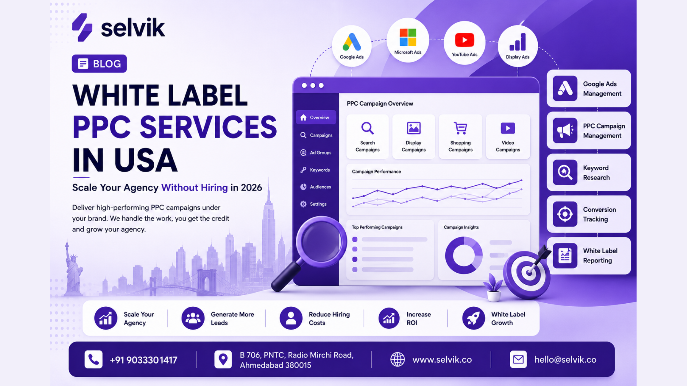 Best White Label PPC Services in USA