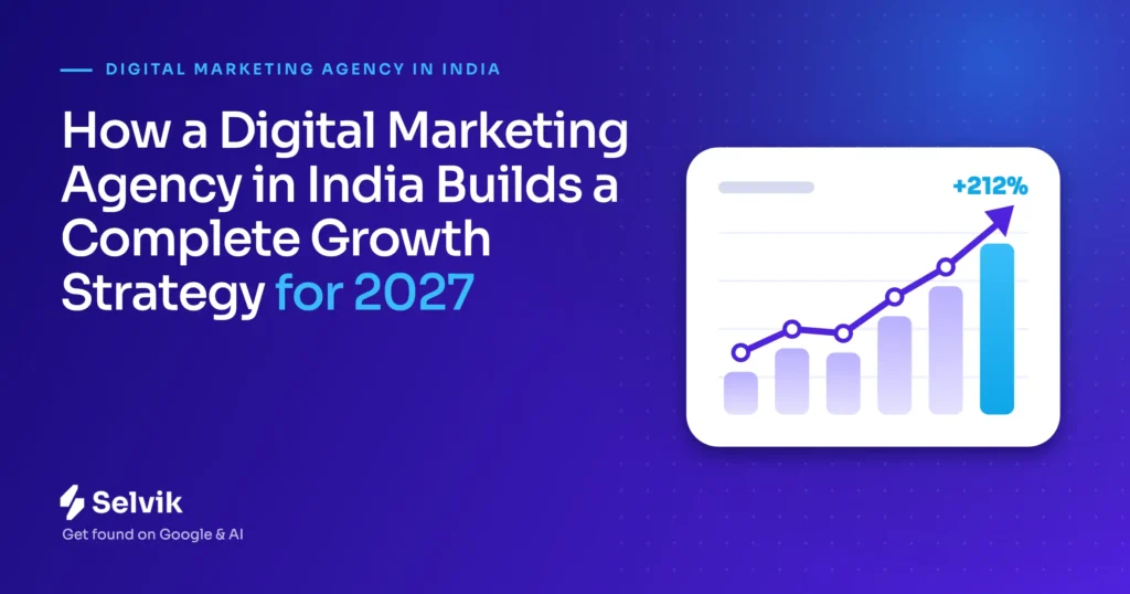 digital marketing agency in India